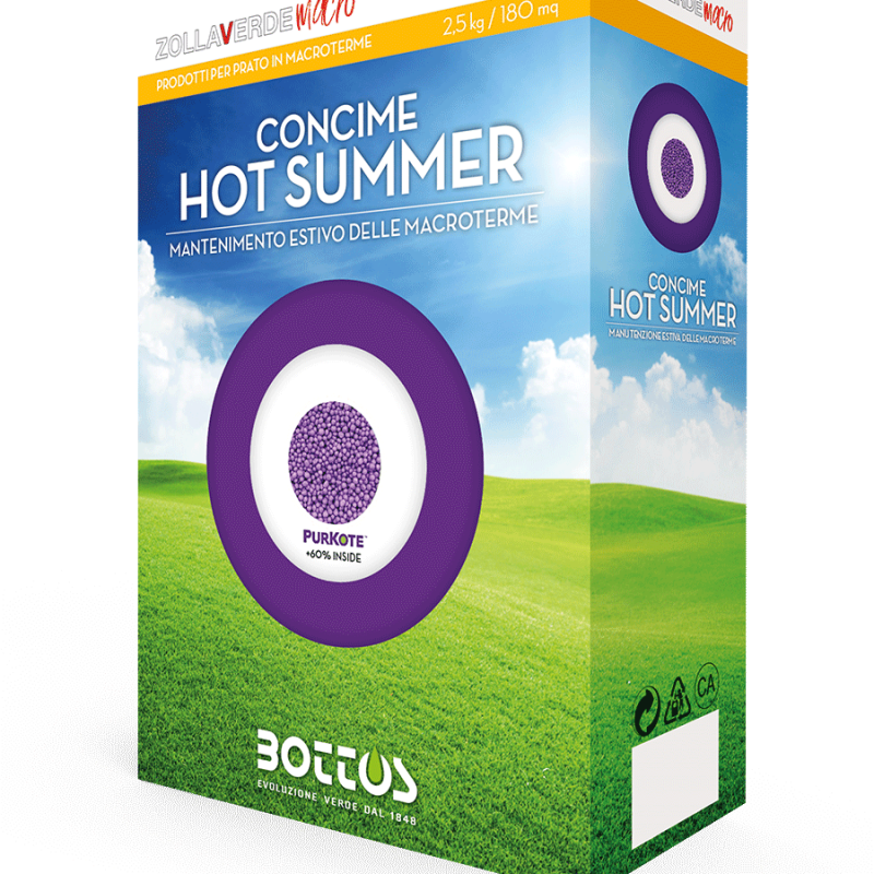 Hot-Summer-25